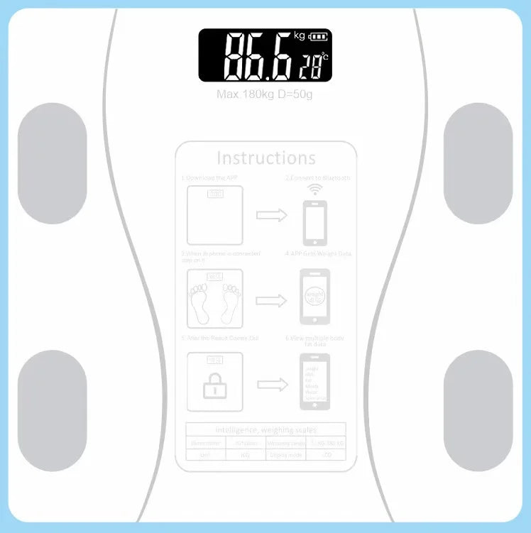 HOMETOUCH BodySmartβ’ Scale