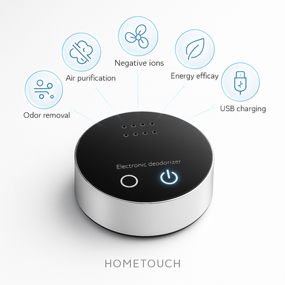 HOMETOUCH AirMini™ Purifier