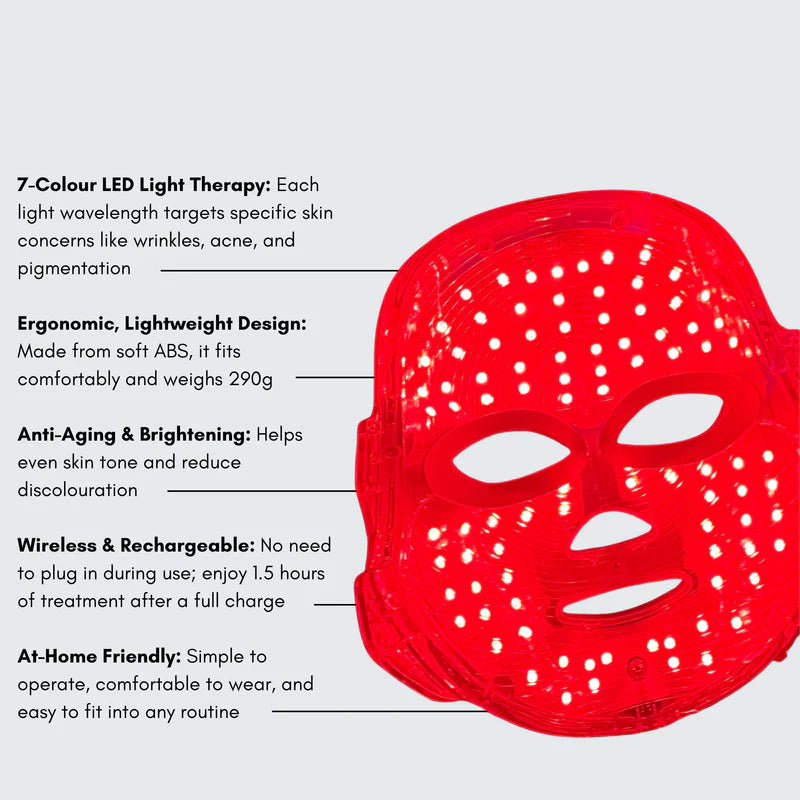 HomeTouch RejuvaLight™ Therapy Face & Neck Mask