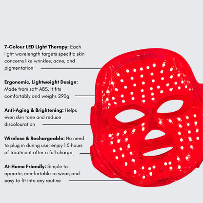 HomeTouch RejuvaLight™ Therapy Face & Neck Mask