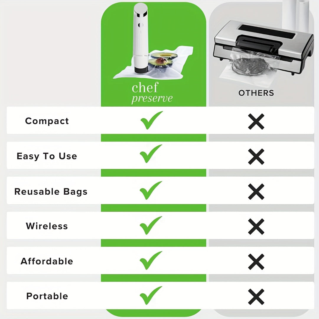 HOMETOUCH ChefSeal™ Portable Vacuum Sealer