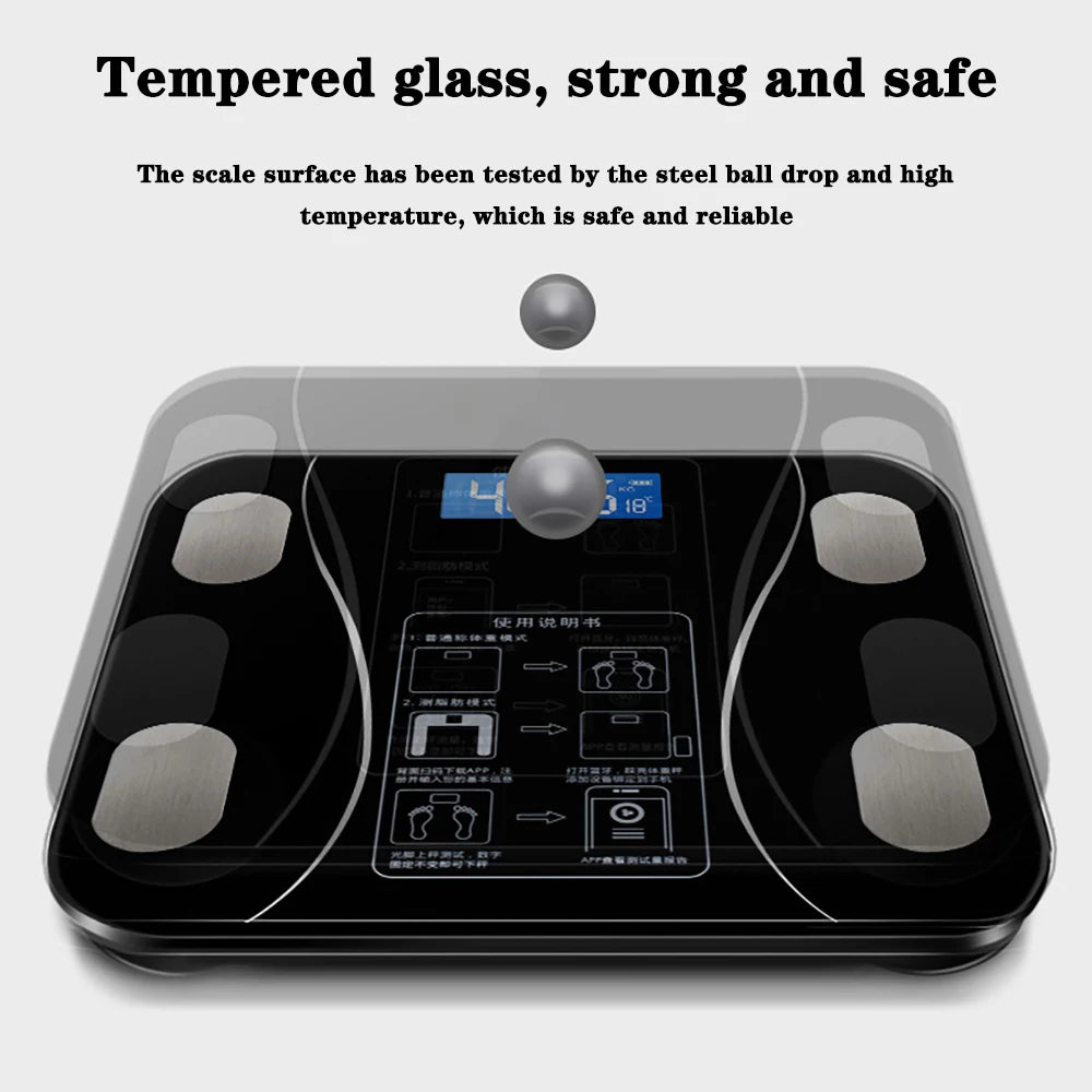 HOMETOUCH BodySmart™ Scale