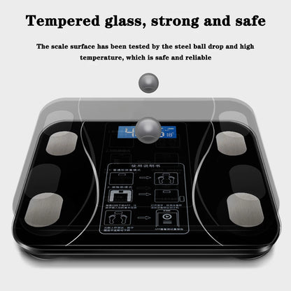 HOMETOUCH BodySmart™ Scale