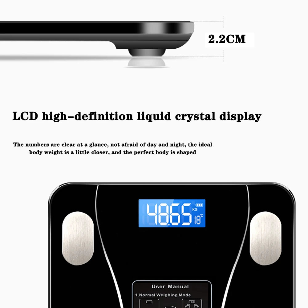HOMETOUCH BodySmart™ Scale