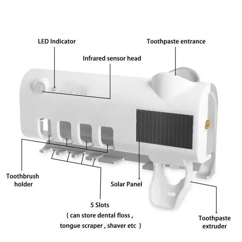HOMETOUCH CleanSmile™ Smart Holder